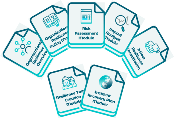 All the resilience tools to make your organization robust.