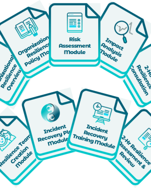 Resilience Made Easy Resilience Toolkit — practical resilience program for SMEs